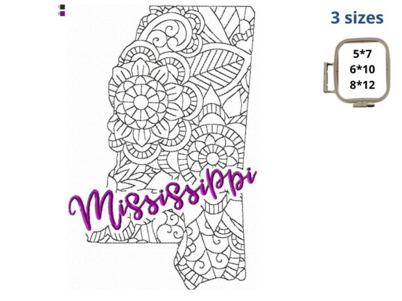 Mississippi State: A Designer’s Review for Branded Merch